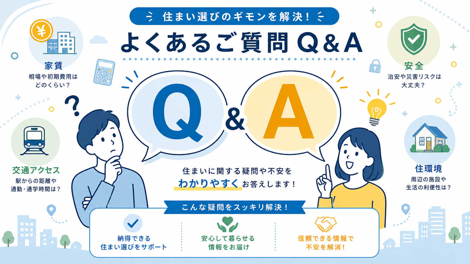 住みやすさランキングについてよくある質問